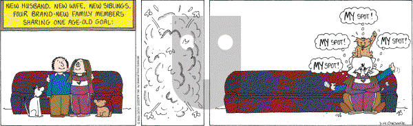 Cathy Classics - Monday March 14, 2005 Comic Strip