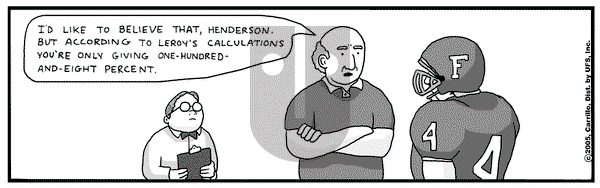 F Minus on Monday December 12, 2005 Comic Strip