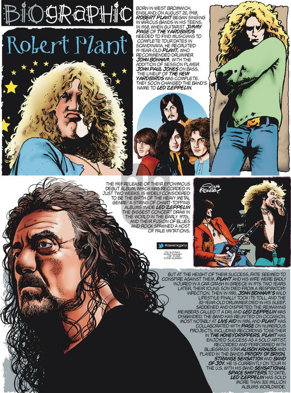 Biographic on Sunday January 28, 2018 Comic Strip