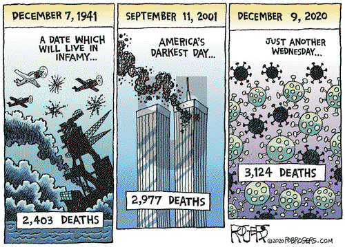 Rob Rogers on Friday December 11, 2020 Comic Strip