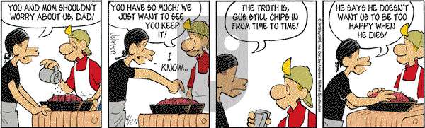 Arlo and Janis on Tuesday April 23, 2019 Comic Strip