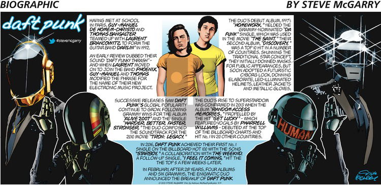 Biographic on Sunday April 4, 2021 Comic Strip