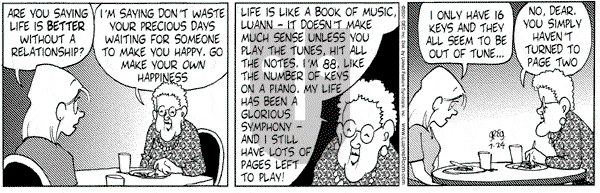 Luann on Tuesday July 24, 2001 Comic Strip