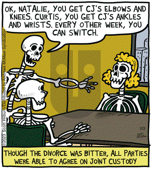 The Argyle Sweater - Friday February 3, 2023 Comic Strip