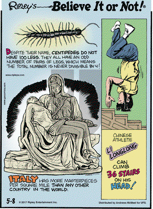 Ripley's Believe It or Not on Monday May 8, 2017 Comic Strip
