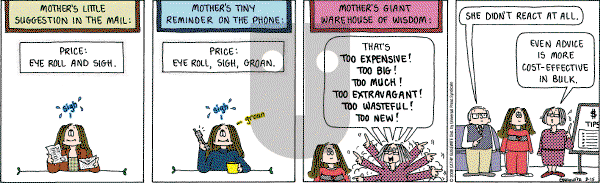 Cathy Classics - Friday August 15, 2008 Comic Strip