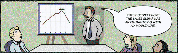 F Minus on Friday April 12, 2013 Comic Strip