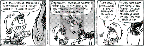 Heart of the City on Wednesday January 30, 2019 Comic Strip