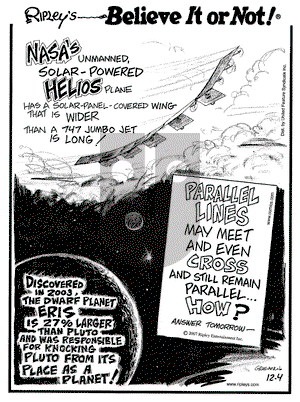 Ripley's Believe It or Not on Tuesday December 4, 2007 Comic Strip
