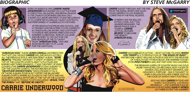 Biographic on Sunday October 15, 2023 Comic Strip