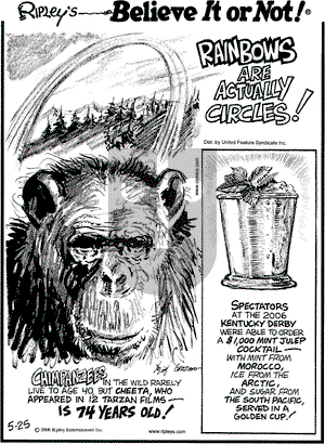 Ripley's Believe It or Not on Thursday May 25, 2006 Comic Strip