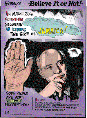 Ripley's Believe It or Not on Wednesday January 3, 2018 Comic Strip