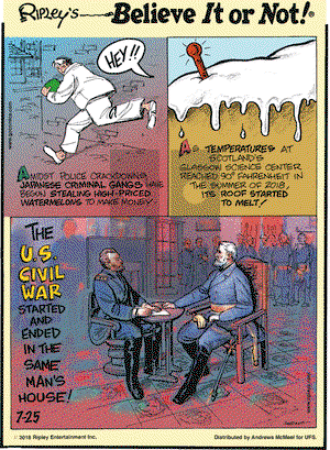 Ripley's Believe It or Not on Wednesday July 25, 2018 Comic Strip