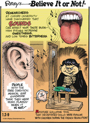 Ripley's Believe It or Not on Tuesday December 9, 2014 Comic Strip