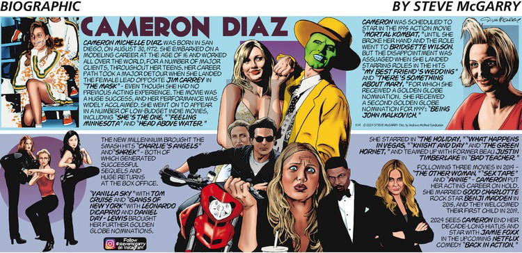 Biographic on Sunday April 14, 2024 Comic Strip