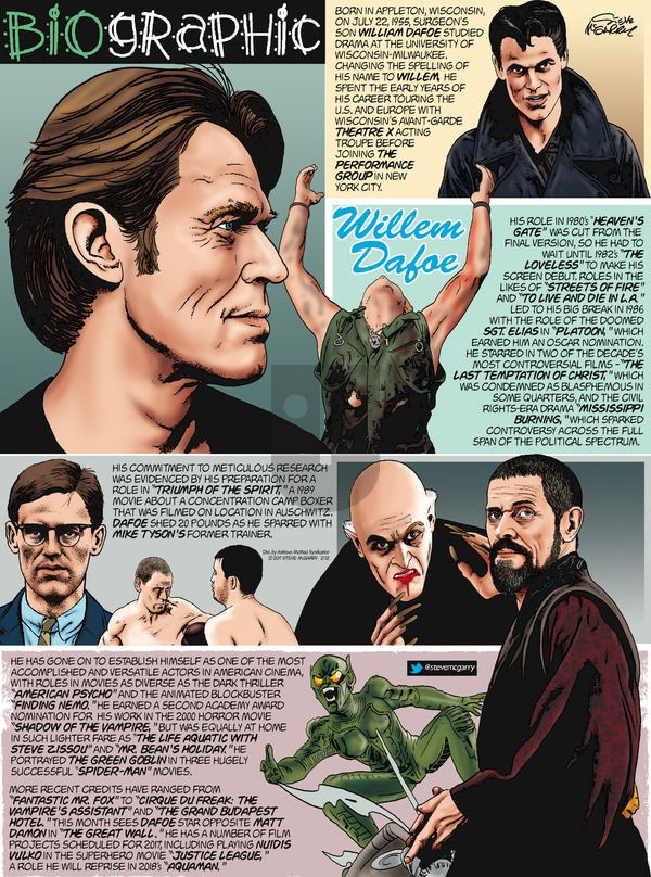 Biographic on Sunday February 12, 2017 Comic Strip