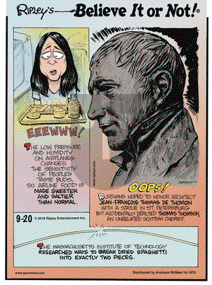 Ripley's Believe It or Not on Thursday September 20, 2018 Comic Strip