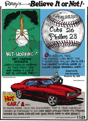 Ripley's Believe It or Not on Wednesday November 23, 2011 Comic Strip