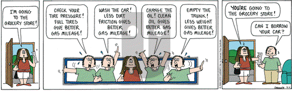 Cathy Classics on Friday July 4, 2008 Comic Strip