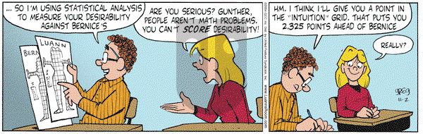 Luann on Tuesday November 2, 2004 Comic Strip