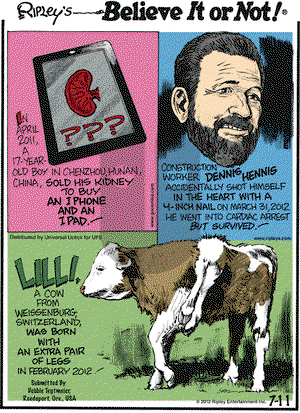Ripley's Believe It or Not on Wednesday July 11, 2012 Comic Strip