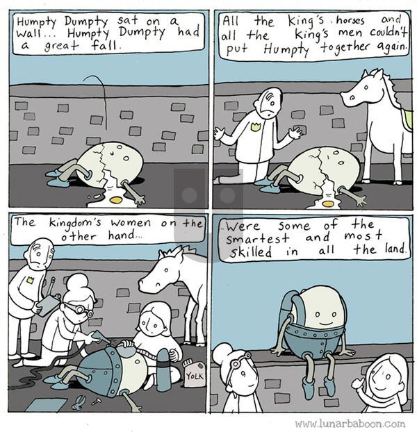 Lunarbaboon on Sunday August 25, 2019 Comic Strip