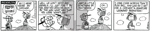 Peanuts on Thursday September 1, 1966 Comic Strip