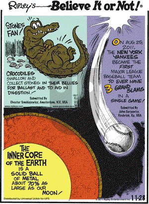 Ripley's Believe It or Not - Monday November 28, 2011 Comic Strip