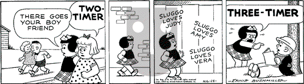 Nancy Classics on Monday August 24, 2015 Comic Strip