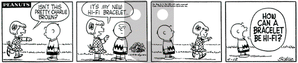 Peanuts - Saturday April 12, 1958 Comic Strip