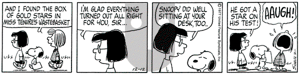 Peanuts on Monday December 12, 1977 Comic Strip