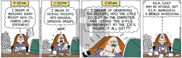 Cathy Classics on Thursday April 4, 2002 Comic Strip