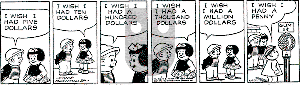 Nancy Classics - Thursday August 15, 2024 Comic Strip