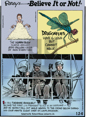 Ripley's Believe It or Not on Tuesday December 6, 2016 Comic Strip