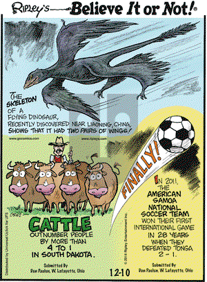 Ripley's Believe It or Not on Wednesday December 10, 2014 Comic Strip