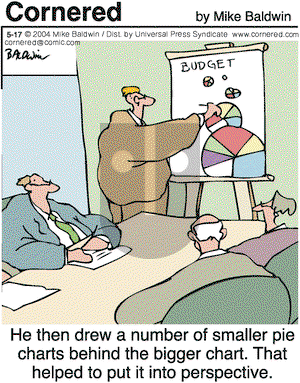 Cornered on Monday May 17, 2004 Comic Strip
