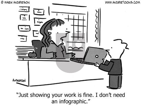 Andertoons on Tuesday July 1, 2014 Comic Strip