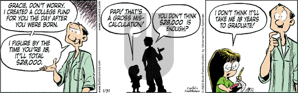 Baldo - Friday January 31, 2003 Comic Strip