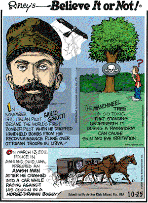 Ripley's Believe It or Not on Tuesday October 25, 2011 Comic Strip