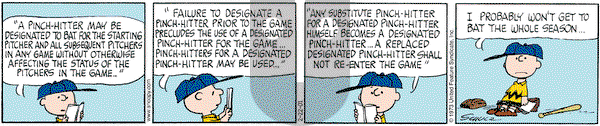 Peanuts on Thursday February 22, 2001 Comic Strip