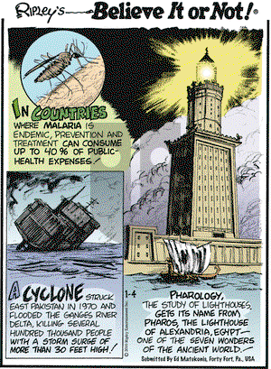 Ripley's Believe It or Not on Monday January 4, 2010 Comic Strip
