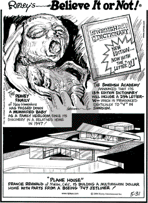 Ripley's Believe It or Not on Wednesday May 31, 2006 Comic Strip