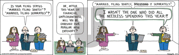 Cathy Classics - Thursday April 9, 2009 Comic Strip