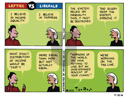 Ted Rall on Friday November 18, 2016 Comic Strip