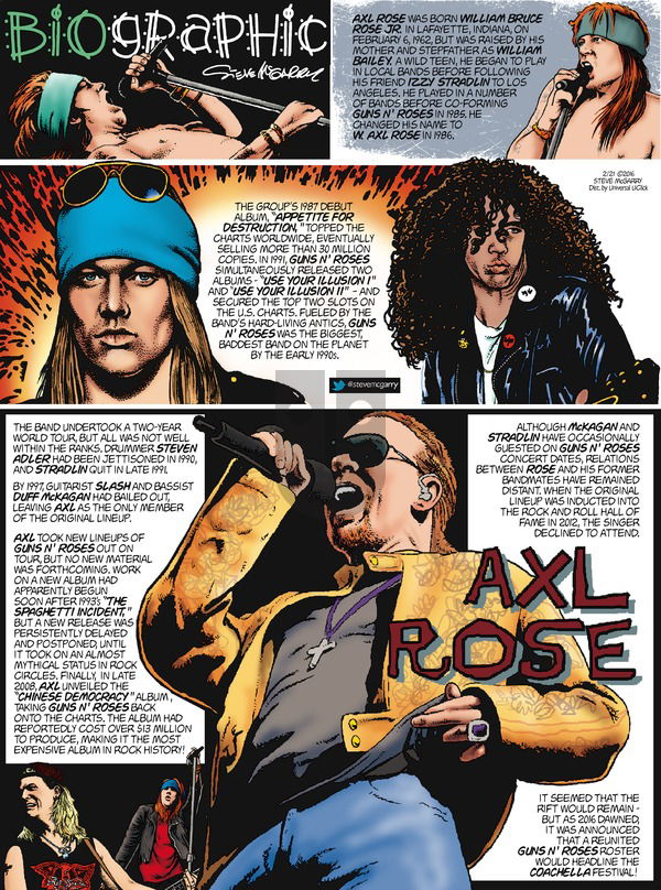 Biographic on Sunday February 21, 2016 Comic Strip
