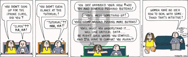 Cathy Classics - Saturday August 25, 2007 Comic Strip