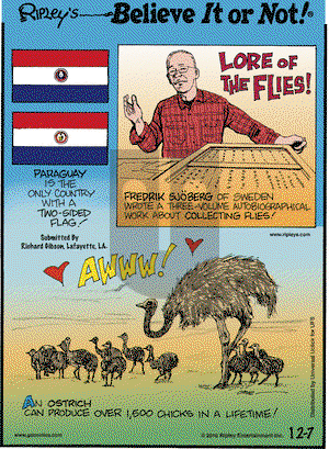 Ripley's Believe It or Not on Wednesday December 7, 2016 Comic Strip