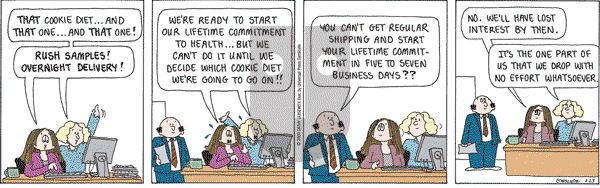 Cathy Classics - Monday February 23, 2009 Comic Strip