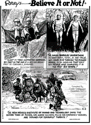 Ripley's Believe It or Not on Friday June 2, 2006 Comic Strip
