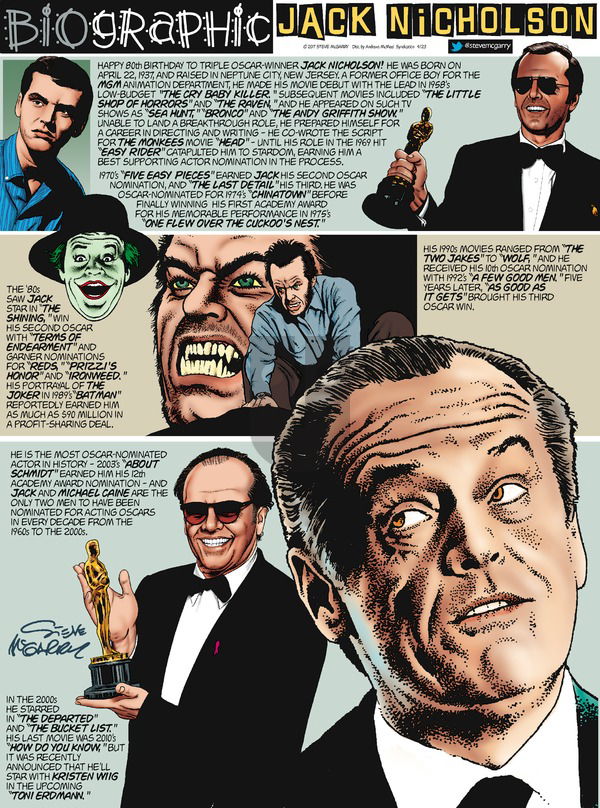 Biographic on Sunday April 23, 2017 Comic Strip